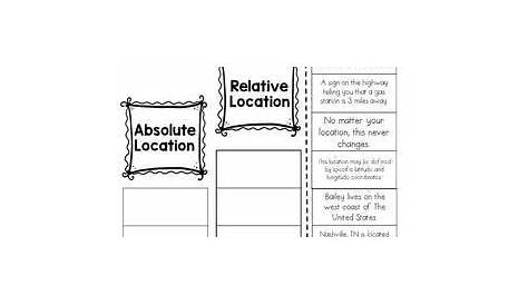 Absolute and Relative Location: Cut and Paste Sorting Activity | TpT