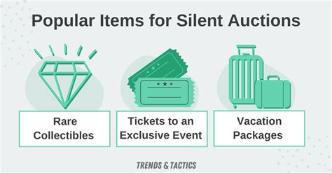 How Do Silent Auctions Work In 2022 Ultimate Guide