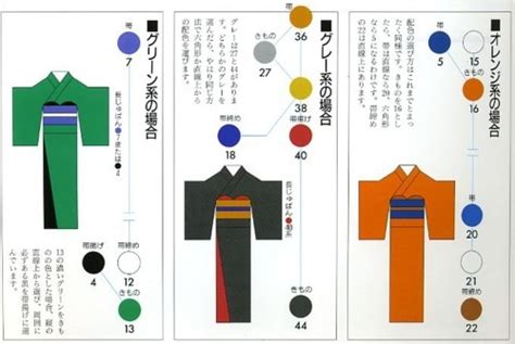 Kimono Nagoya — Traditional Kimono Colors