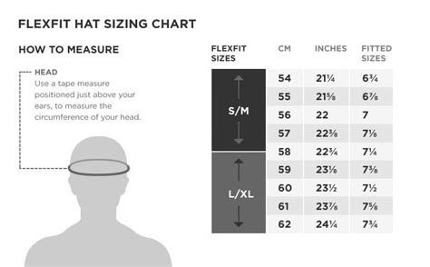 Size Chart Flexfit Hats Offbase Supply Co