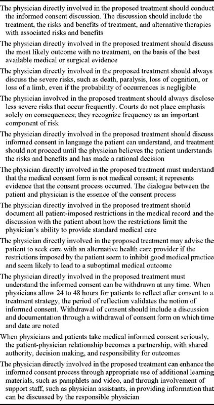 Medical Informed Consent General Considerations For Physicians Mayo