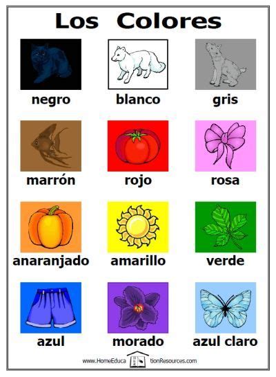 Free Printable Los Colores Colors In Spanish Poster For Kids And