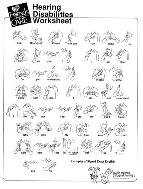 Printable Beginner Sign Language Words