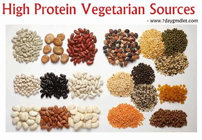Instead, they eat things like fresh fruits and vegetables,. Top 10 High Protein Foods for Vegetarians to Lose Weight