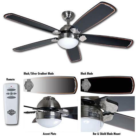 I road big sportbikes most of my life, mostly gsxr 1100's. Harley davidson ceiling fans - the conducive environment ...