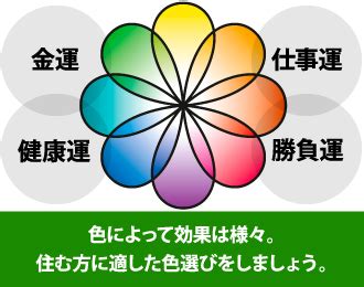Video cannot currently be watched with this player. 家 屋根 色 風水 - Hōmuaidea