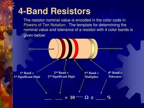 4 Band Resistor Color Code Chart