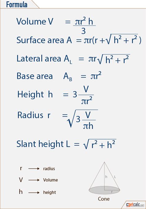 Tempie Morgenthaler How To Find The Height Of A Cone Formula Without