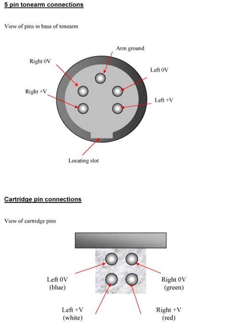Tonearm Din 5 Female Cabling Diagram Vinyl Engine