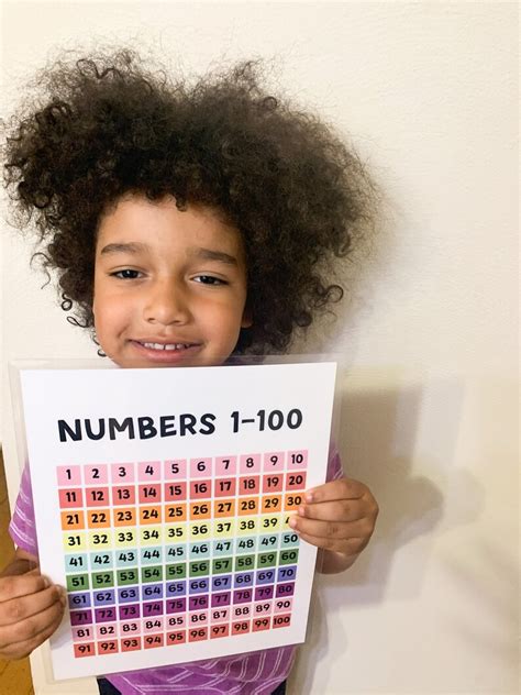 Numbers 1 100 Printable Hundreds Chart Educational Poster
