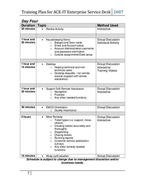 Individual Training Plan Template Pdf Template