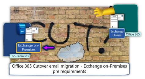 Mail Migration Cutover Archives O Info Com