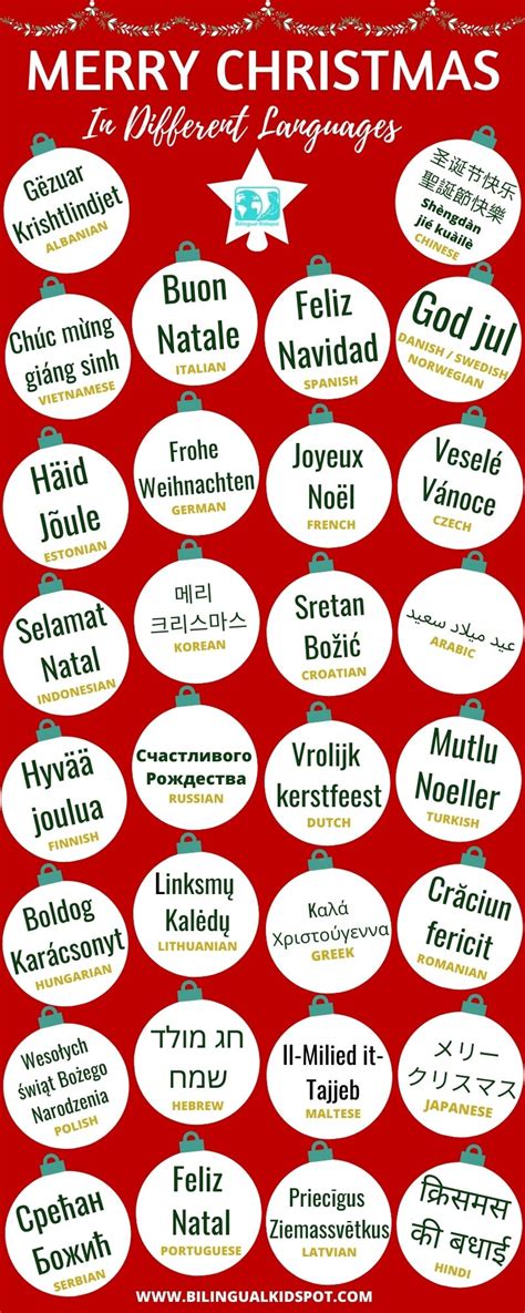 Merry Christmas In Different Languages Free Printable Printable Word