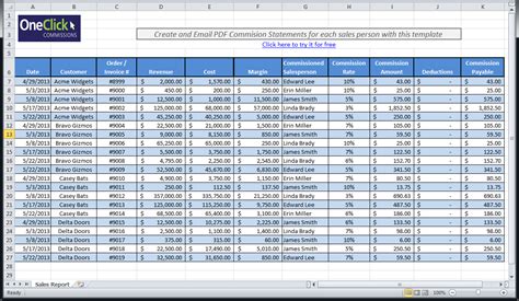 Car Sales Commission Spreadsheet Charlotte Clergy Coalition
