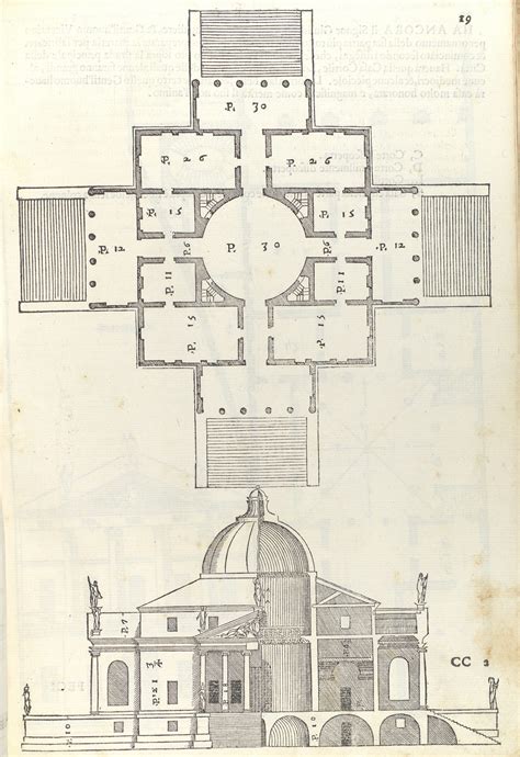 Floor Plan Of A Typical Roman Atrium House Download Scientific