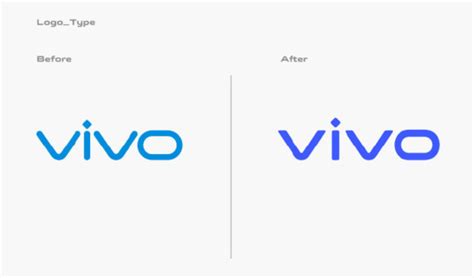 Vivo Mobile New Logo
