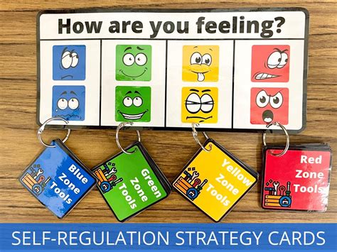 Self Regulation Zones Bulletin Board Calming Corner Tools Etsy