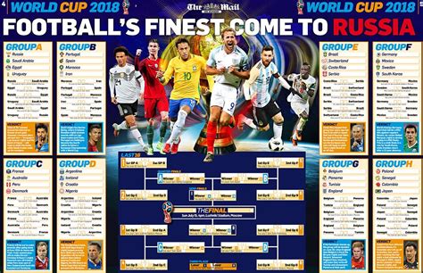 Get prepared for these critical knockout stage games with a preview that includes the schedule, start times, tv and live stream info, standings, bracket, scores, odds, picks and more. World Cup 2018 wallchart: Download your guide to Russia ...