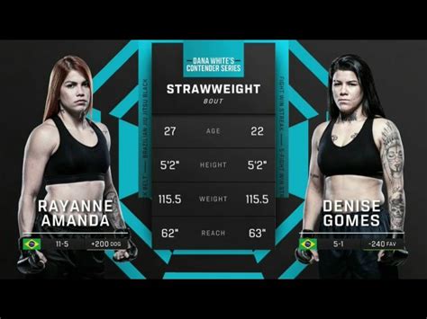 Rayanne Amanda Vs Denise Gomes Full Fight Dwcs Season 6 Week 5 Part