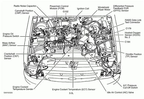 15+ 1994 Ford Ranger Engine Wiring Diagram - Engine Diagram - Wiringg