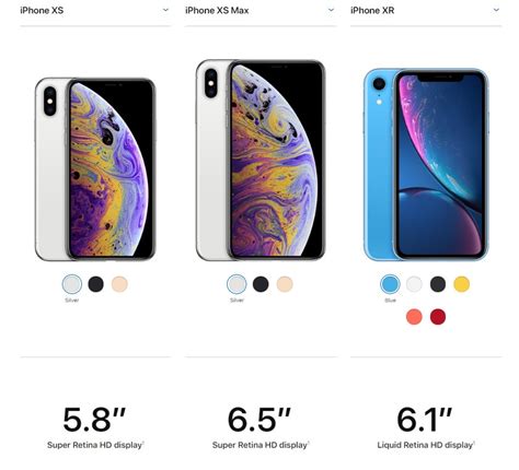 Iphone Xs Max Is Impressive But Expensive