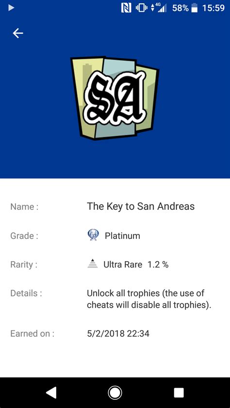 It is worth 50 points and can be received for: Grand Theft Auto: San Andreas Platinum #9 - One of my all time favourites. Getting all of the ...