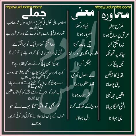 Idioms In Urdu 50 Urdu Muhavare Urdu Notes اردو محاورے