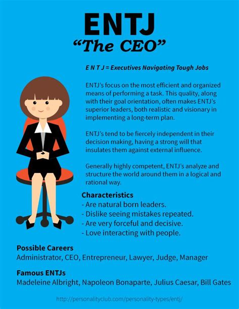 Entj The Ceo Entj Personality Entj Myers Briggs Personality Types