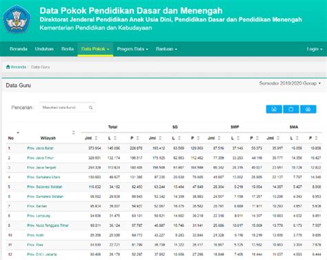 Surat keterangan honor guru honorer sd. Contoh Slip Gaji Guru Honorer Sd - Guru Paud