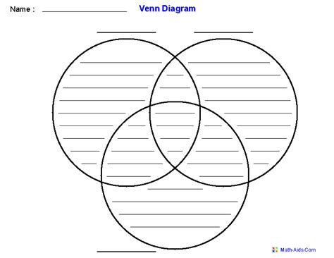 Venn Diagram Template For Kids
