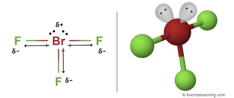 Is Brf3 Polar Or Nonpolar And Why