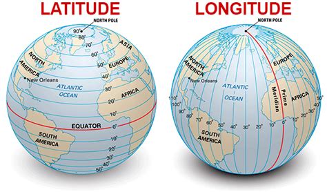 Latitude E Longitude Adenilson Giovanini