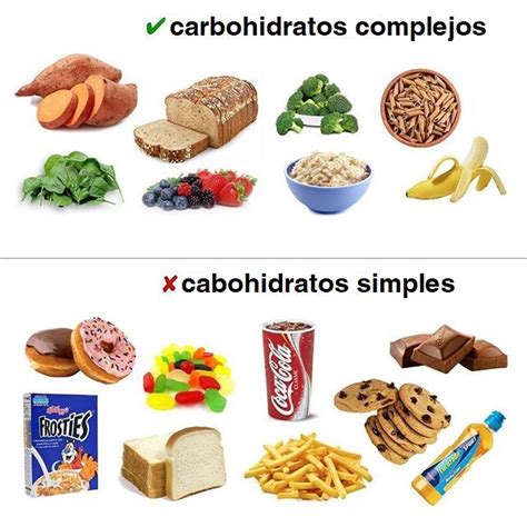 Carbohidratos Simples Y Complejos Cu Les Son Sus Diferencias Mundo