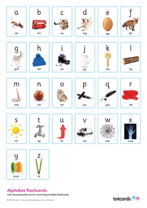 Free Printable Lowercase Letter Flashcards Tutorial Pics