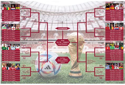 World Cup Soccer Tournament Wall Schedule Chartbracket Poster 2022
