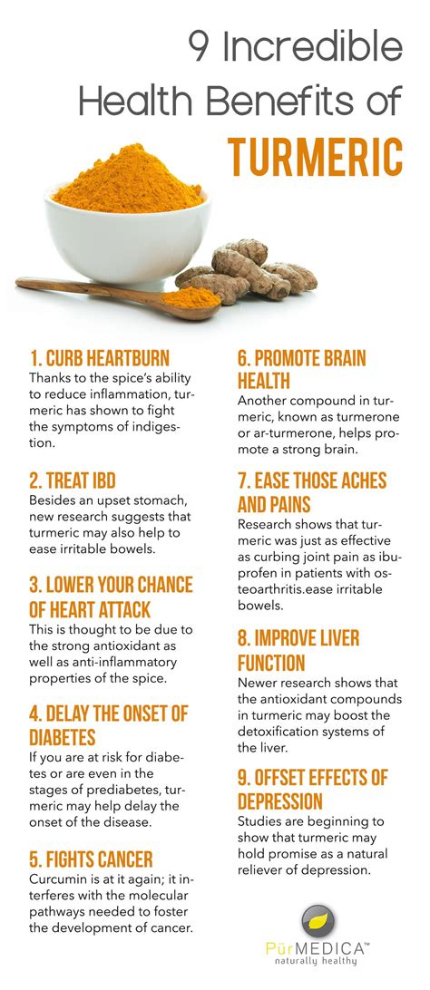 9 Incredible Health Benefits of Turmeric | Turmeric benefits, Turmeric ...