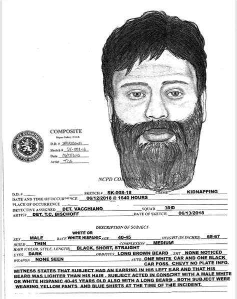 Stacey Sager On Twitter Seen Him Sketch Of A Suspect Now Released In That Attempted