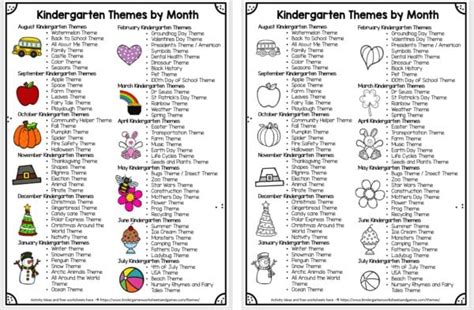 Huge List Of Kindergarten Themes With Crafts Activities And Worksheets