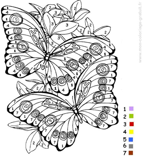 Coloriage magique papillon - Mon Coloriage en ligne Gratuit
