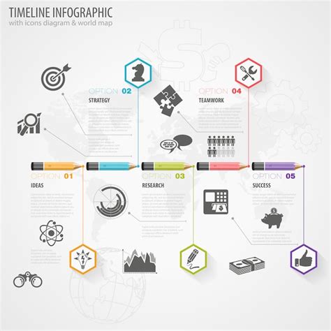 Premium Vector Timeline Infographic