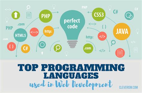 Maybe you would like to learn more about one of these? Top Programming Languages used in Web Development