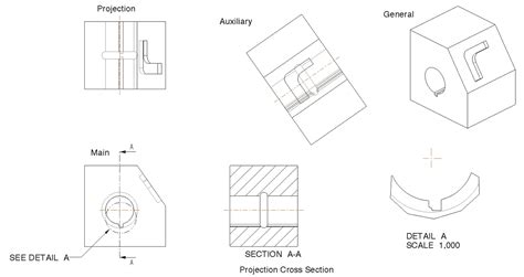 Engineering Drawings An engineering drawing is a type of technical drawing used to define the requirements for it is usual for engineering drawings to include a series of projections showing different angles of the designing buildings anywhere.