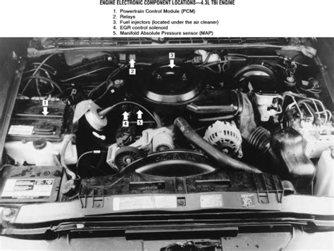 To get a massive increase in horsepower for your gmc safari, you need our performance engine parts including cams, cylinder heads, superchargers, and more. schematics and diagrams: 1994 GMC Sonoma Electronic engine ...