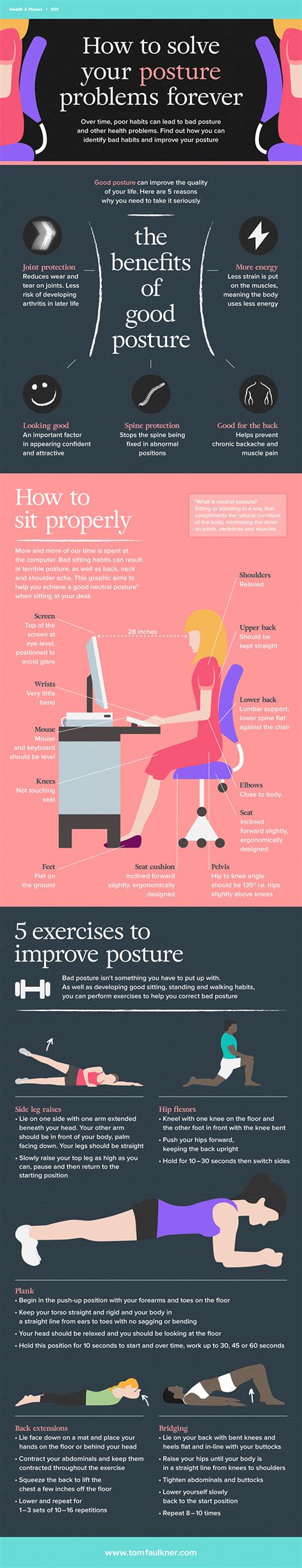 How To Improve Your Posture Infographic On Behance