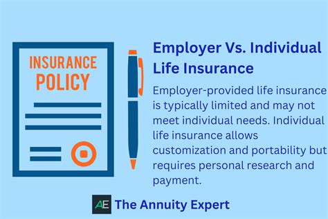 Employer Vs Individual Life Insurance The Annuity Expert