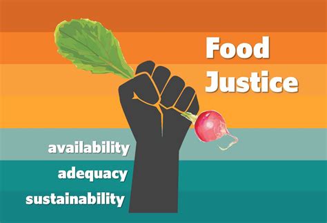 Food Justice Tania Caldwell