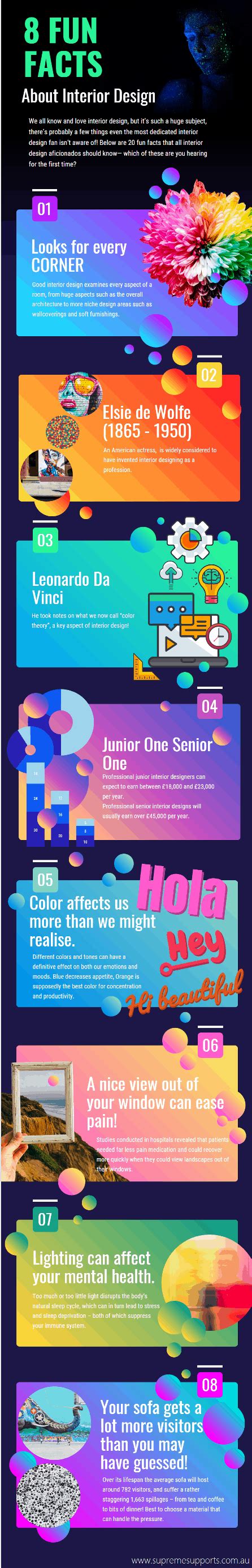 8 Fun Facts About Interior Design Infographics By