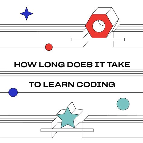 How Long Does It Take to Learn to Code?  Thinkful