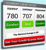 Best Way To Find Credit Score Pictures
