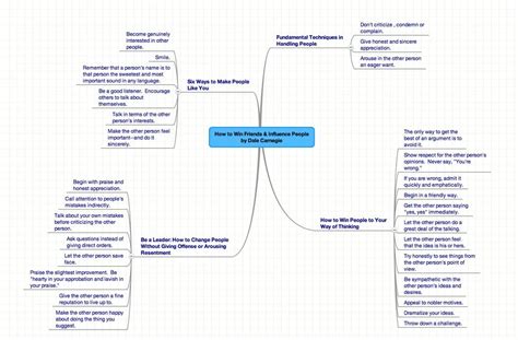 Dale Carnegies Advice In The Age Of Social Media How To Influence